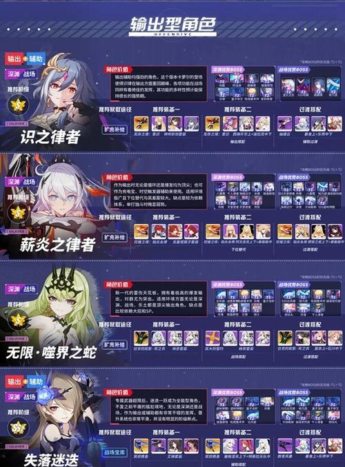 崩坏3宠物口粮获取攻略（教你如何获得宠物口粮）