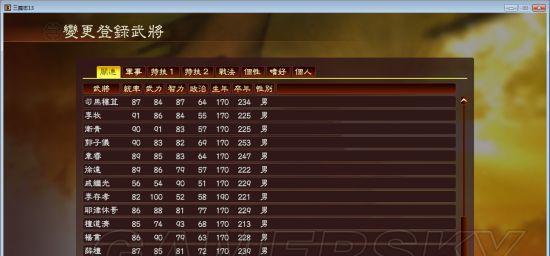 《三国志13四维经验快速获得方法》（游戏中如何提升四维）