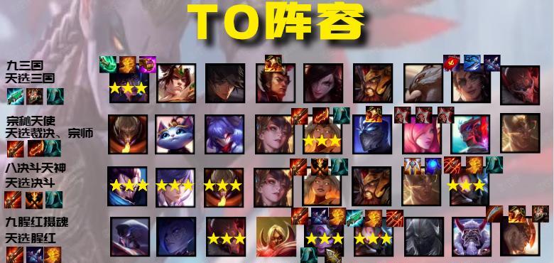 云顶之弈决斗天神阵容攻略（打造最强决斗阵容）