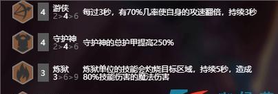 云顶之弈攻略（组合策略详解）
