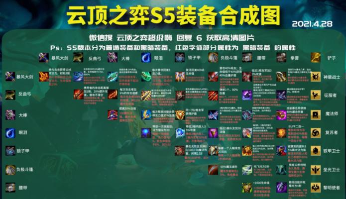 云顶之弈秘术忍者阵容攻略（打造无敌忍者军团）