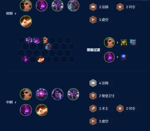 云顶之弈（打造超强龙法阵容）