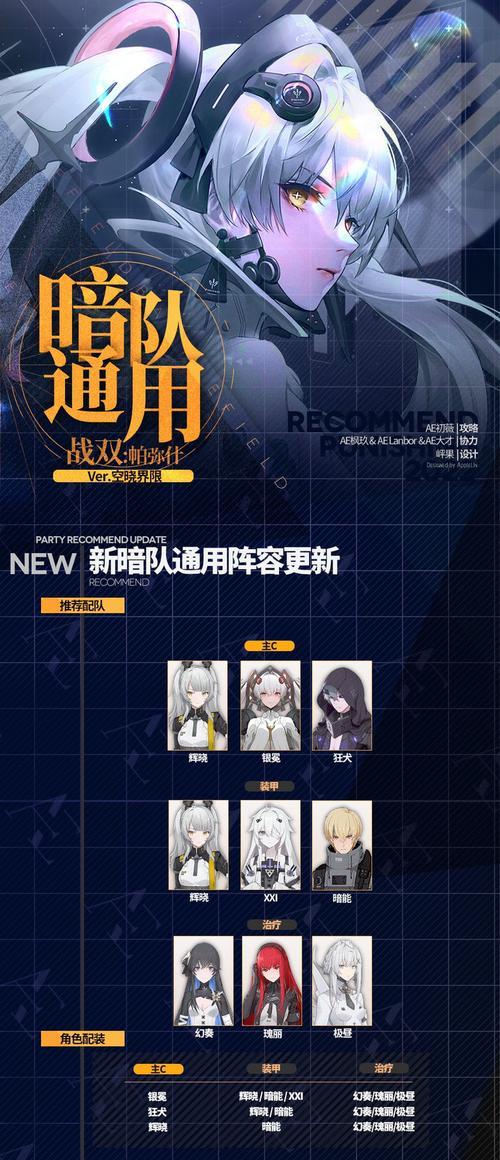 《战双帕弥什露娜信赖度增加攻略》（打造最强伙伴关系）