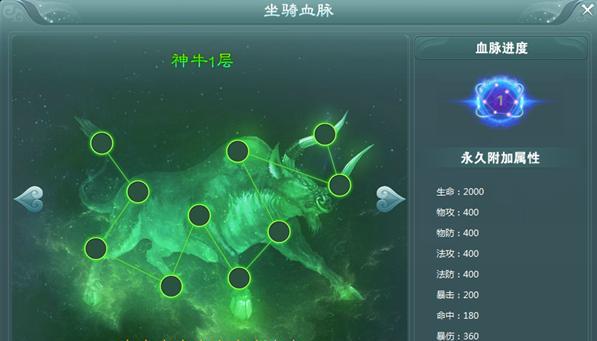 《真三国无双霸坐骑系统玩法全解析》（战马助力）