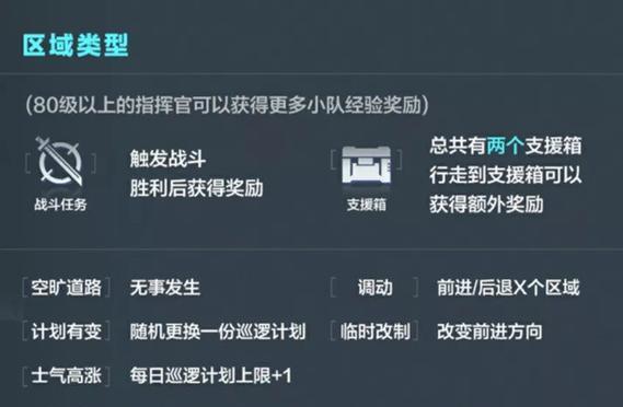 《踢飞大老板》新手攻略有哪些？如何快速掌握游戏技巧？