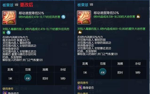 仙灵召唤师技能搭配怎么选择？搭配中常见的问题有哪些？