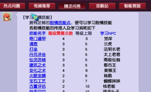 梦幻西游打坐技能能增加多少魔法值？
