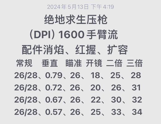 绝地求生中如何快速提升玩家等级？有哪些有效的升级技巧？