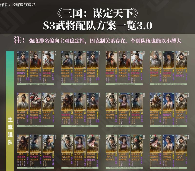 三国杀国战如何主动选择分组？