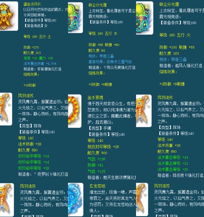 梦幻西游中神装鞋子的最高等级是多少？