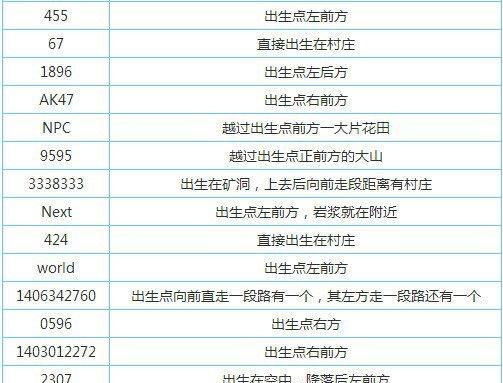iPad版我的世界种子使用方法？种子代码如何获取？