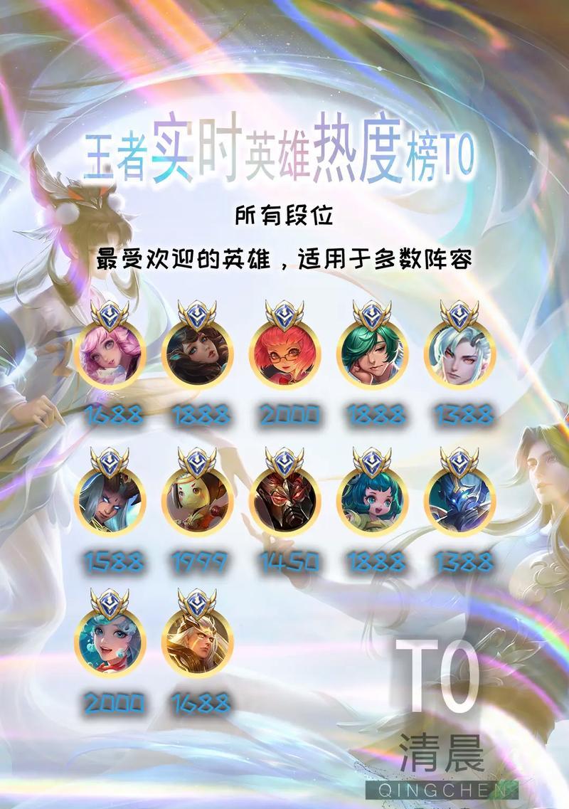 王者荣耀中天梯的含义是什么？