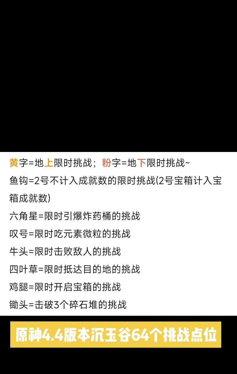 原神中最终的凶手在哪里可以挑战？需要什么条件？