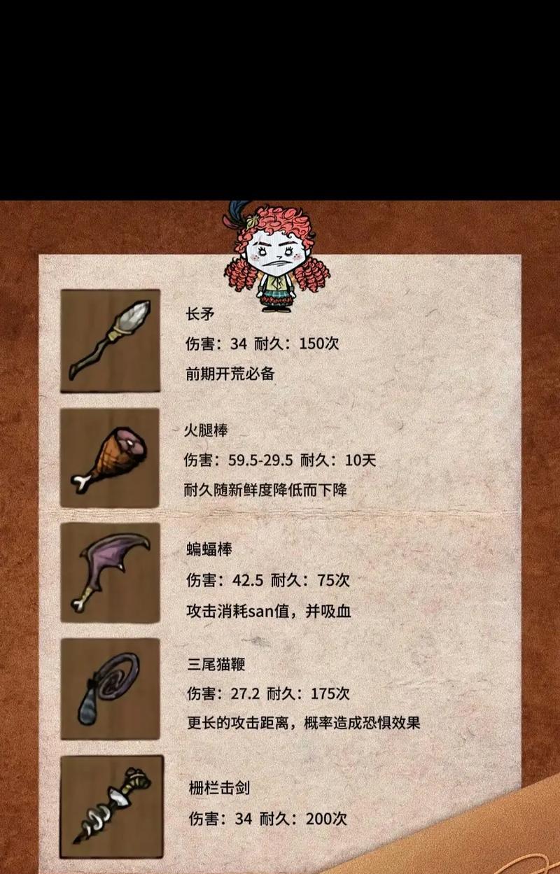 象牙可以造什么饥荒手游？制作哪些物品最实用？
