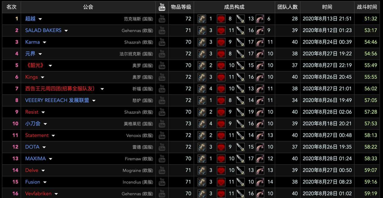 外服魔兽申诉流程是怎样的？