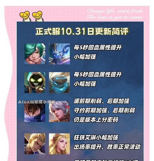 王者荣耀回归应该注意些什么？注意事项有哪些？