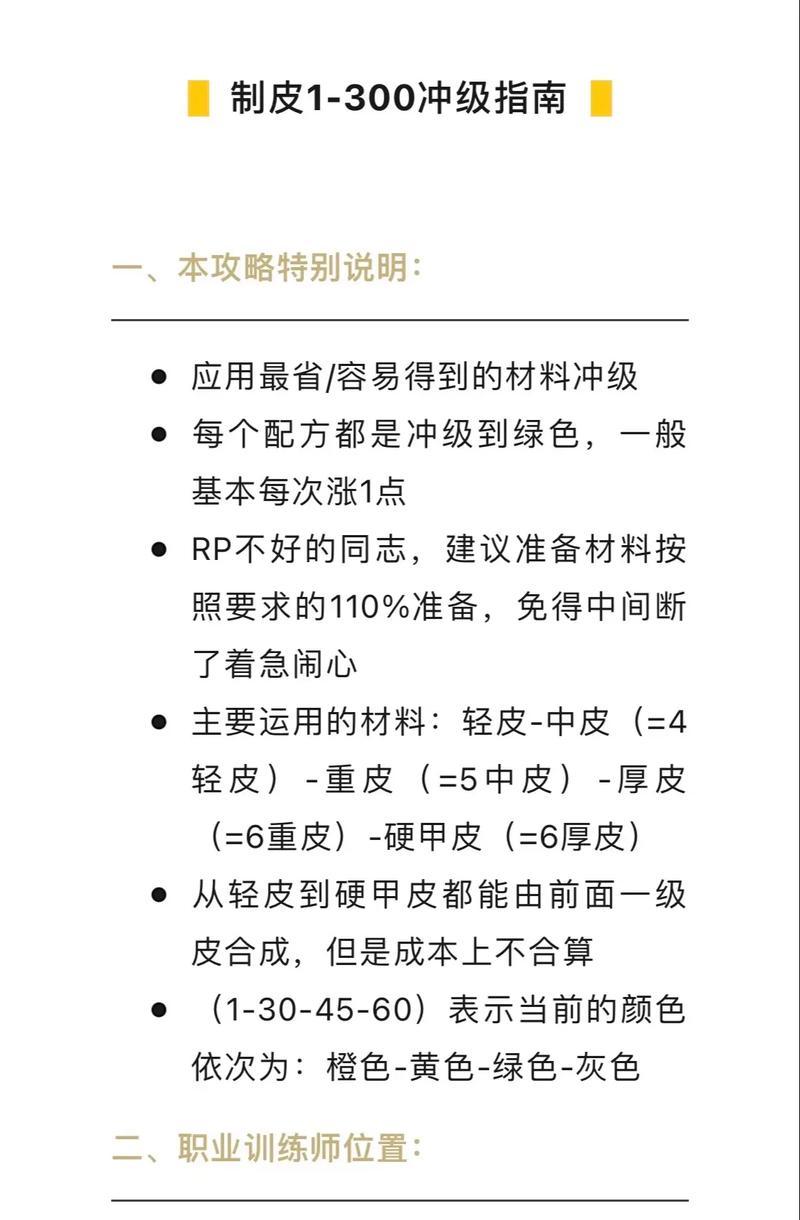 魔兽新手入门指南有哪些？