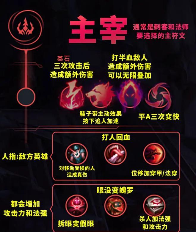 英雄联盟怎么合符文？符文合成的正确方法是什么？