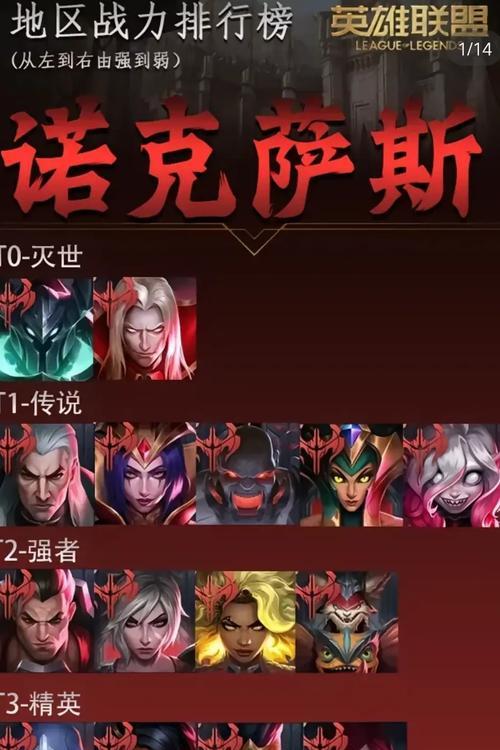 英雄联盟kd8以上是什么意思？如何达到kd8以上？