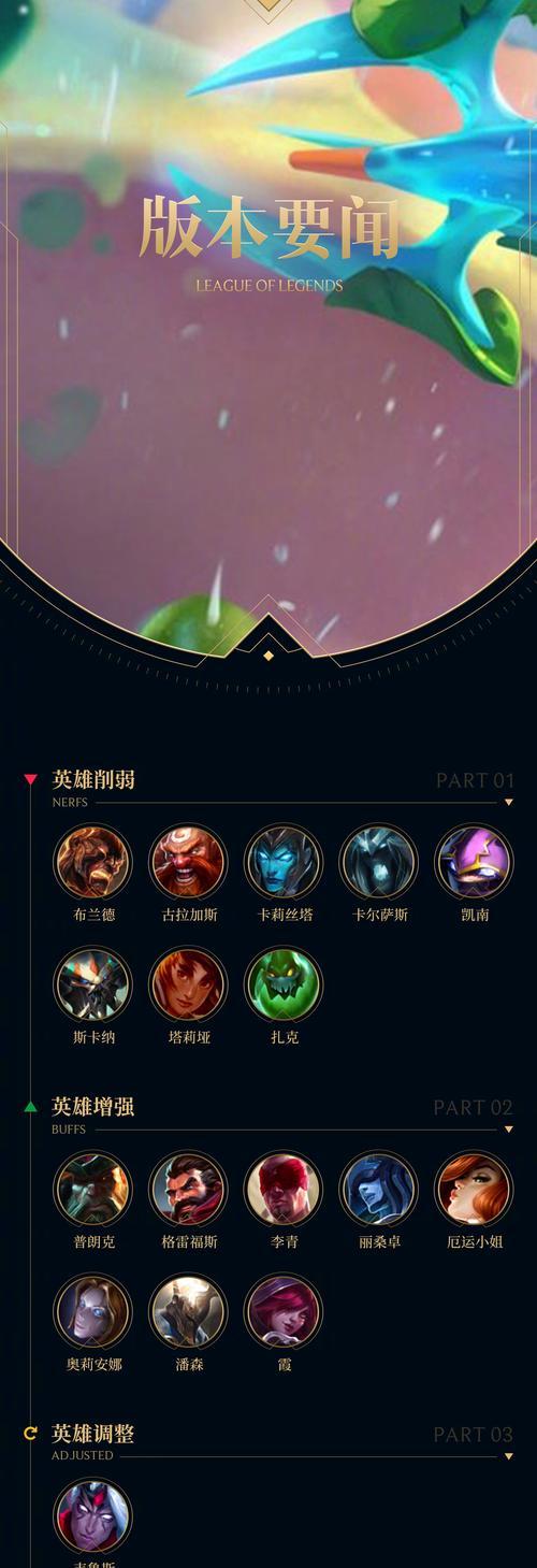 英雄联盟契约绑定英雄有哪些好处？