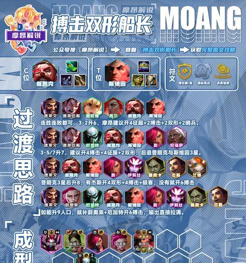 电击魔兽阵容搭配技巧有哪些？最佳阵容组合是什么？