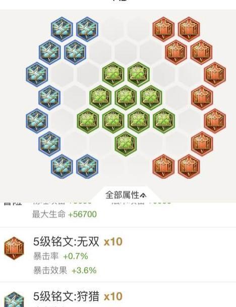 王者荣耀中铭文的最高段位是什么？如何获得？