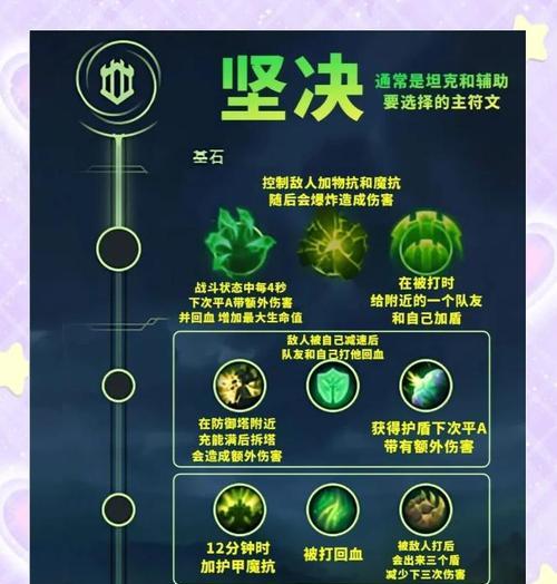 英雄联盟中如何搭配符文？搭配技巧有哪些？