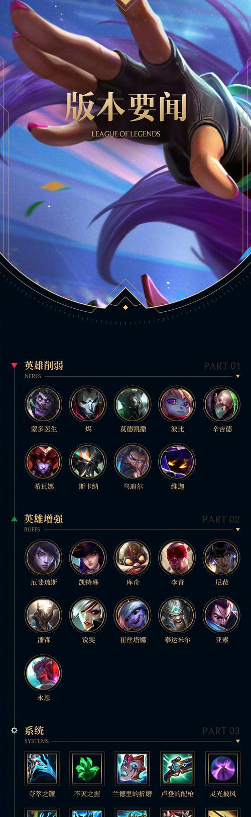 年轻时玩英雄联盟的人现在怎么样了？他们有哪些变化？