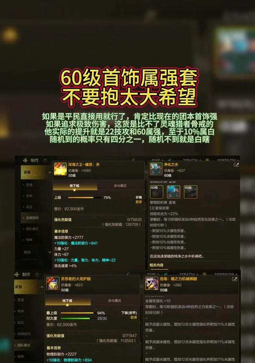 dnf麒麟套装的性能如何？
