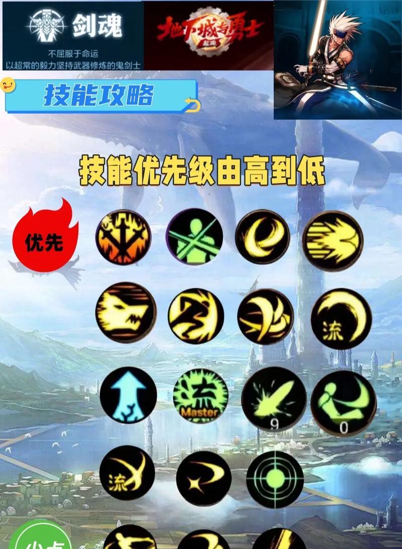 dnf剑魂属性攻击触发条件是什么？如何正确触发？