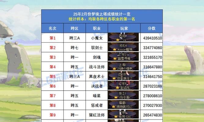 暴力剑魂获取方法是什么？日常任务中如何获得？