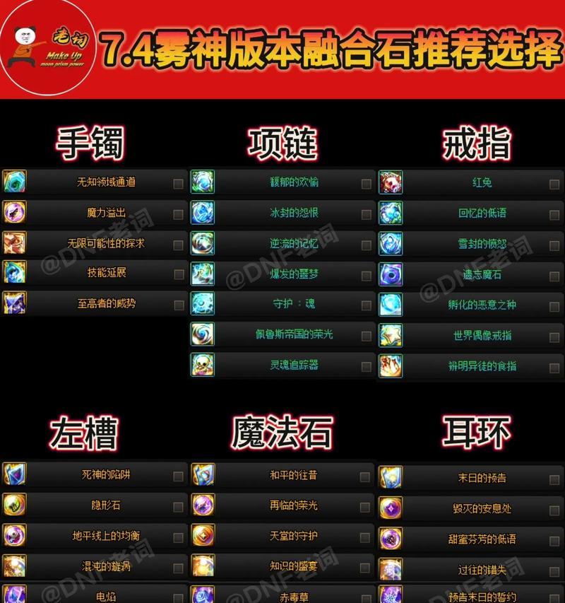 dnf魔岩石用途解析？
