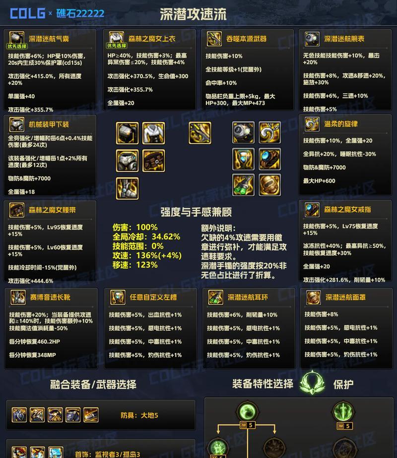 地下城深渊武器制作方法？制作流程是怎样的？