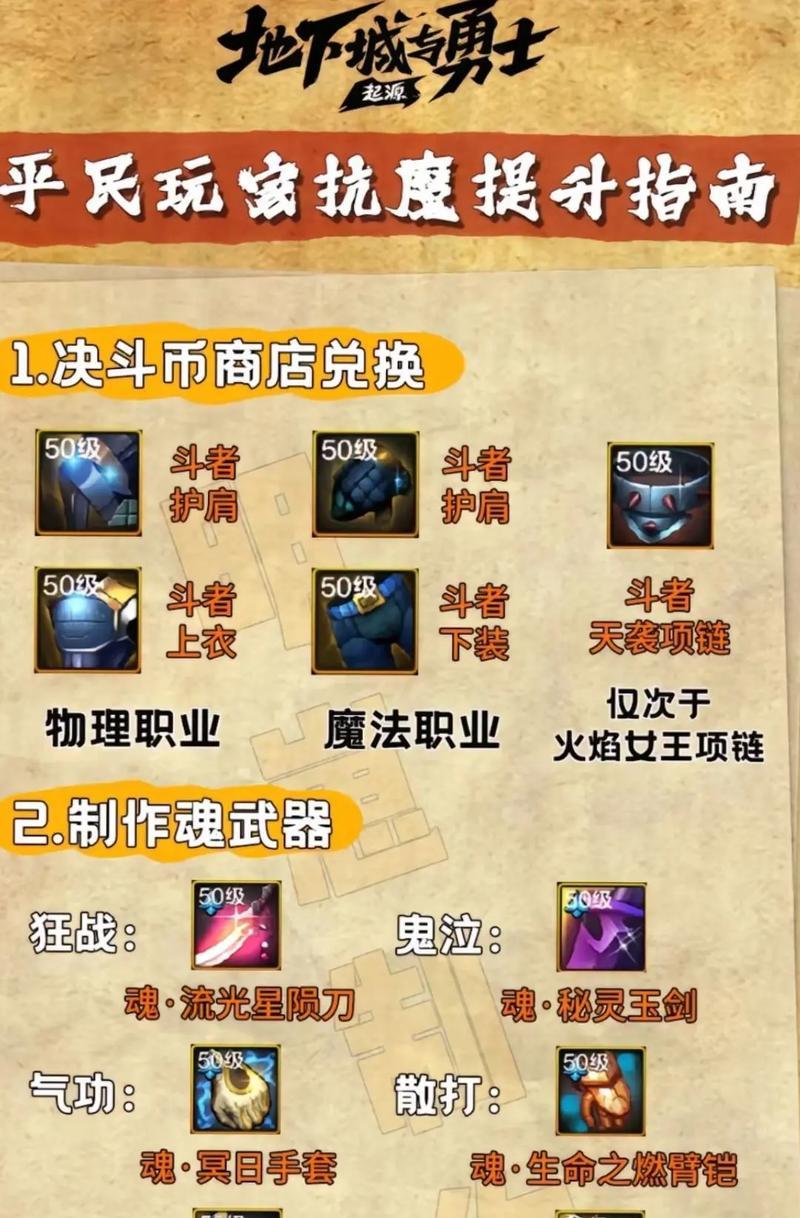 地下城如何快速提升等级？