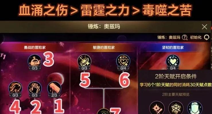 DNF混伤流派如何打造？混伤加点有什么技巧？