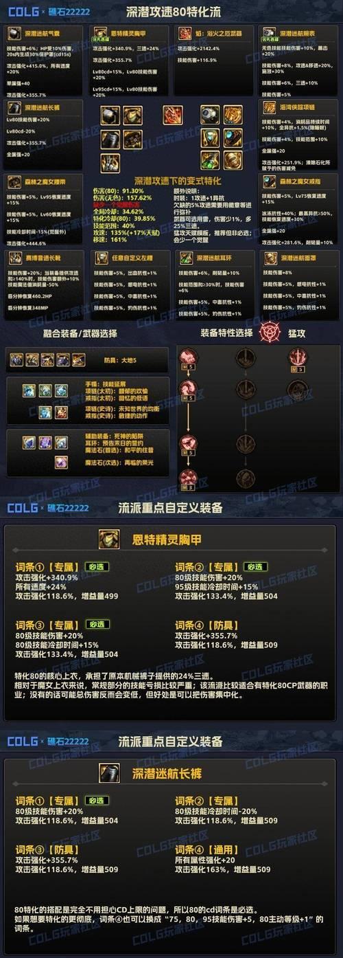 dnf流心刺技能如何使用？流心刺的正确操作方法是什么？