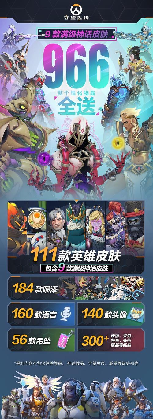 守望先锋权限获取途径有哪些？如何获得守望先锋的高级权限？
