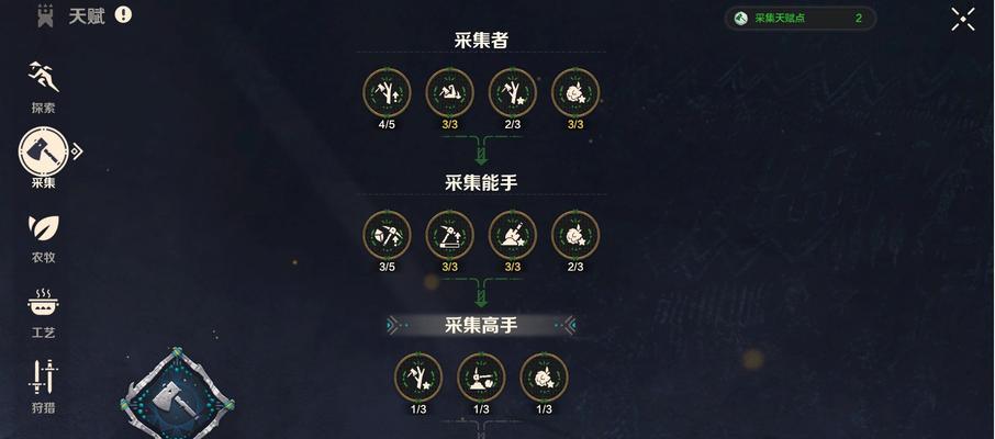 地下城勇气怎么找到在哪个区？勇气副本位置如何查找？