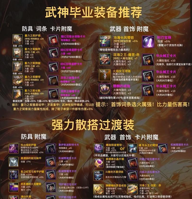 地下城游戏中首选属性是什么？如何根据属性选择装备？