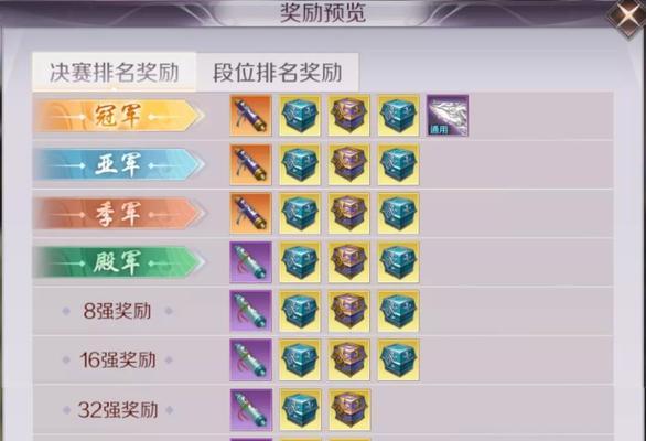 完美世界段位的作用是什么？