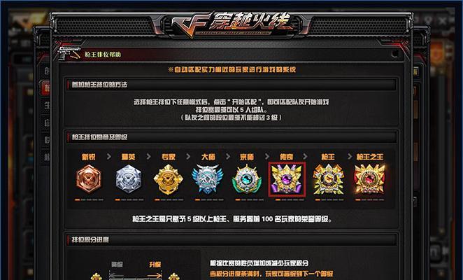 CF中如何剪辑出个性的游戏名字？