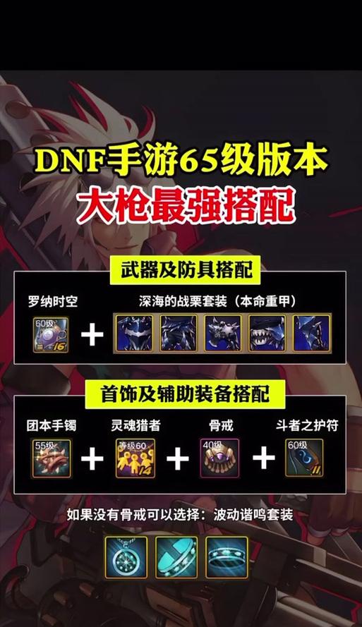 dnf深海套装备为何缺失？如何解决装备不显示的问题？