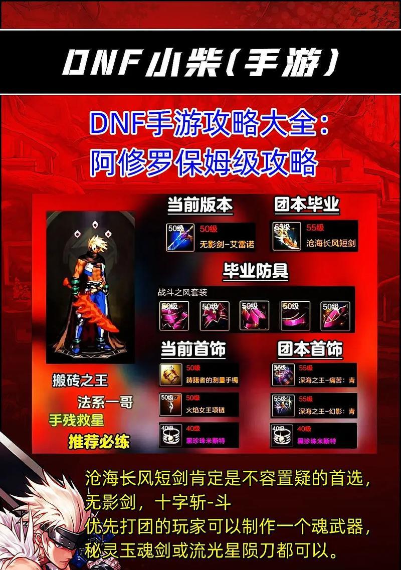 DNF手游修罗职业适合哪些称号？称号选择技巧是什么？