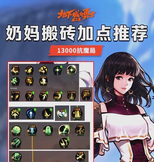 DNF角色互动活动如何高效刷取？有哪些技巧？