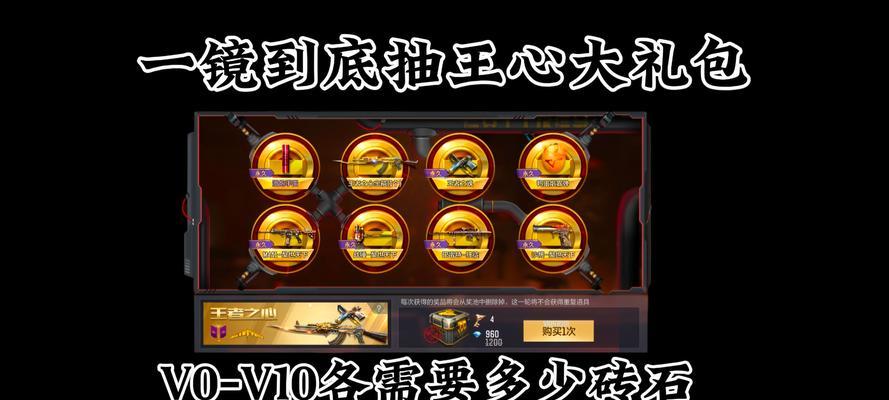 cf手游冲级活动奖励有哪些？