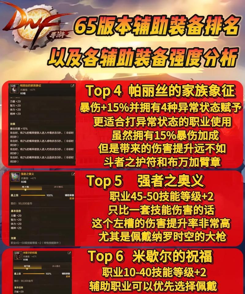 DNF辅助工具推荐及使用评价是什么？